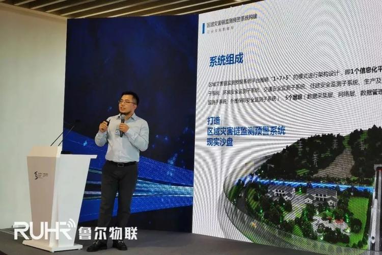 华睿投资企业鲁尔物联世界互联网大会展示