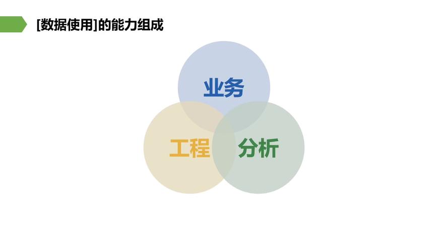 互联网数据分析与互联网数据服务 驱动数字经济的双引擎